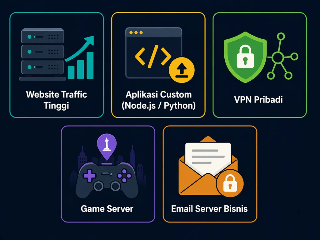 kegunaan VPS Indonesia hosting website custom aplikasi nodejs VPN game server email server