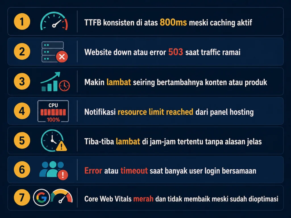 7 tanda hosting tidak cukup TTFB error 503 resource limit bad neighbor Core Web Vitals